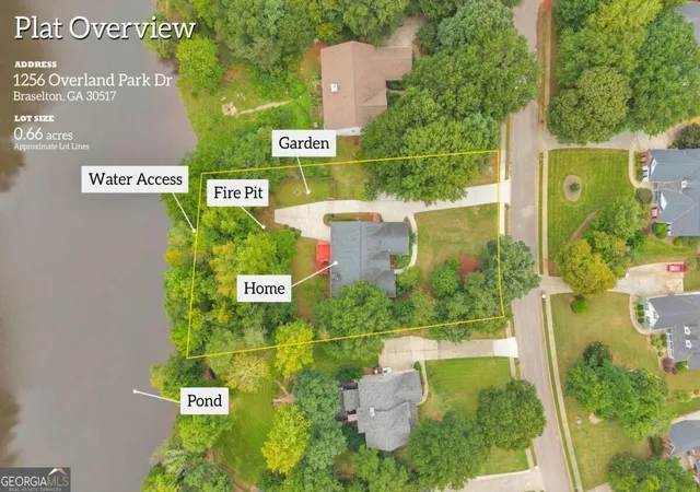 Photo 2 of Single family home for sale at 1256 Overland Park Dr, Braselton, GA 30517 | MLS# 10842879 | Listing updated on 2026-09-10