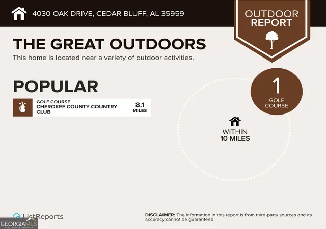Photo 27 of Manufactured home for sale at 4030 Oak Dr, Cedar Bluff, AL 35959 | MLS# 10845296 | Listing updated on 2026-09-27