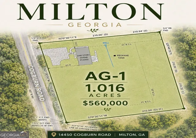 Photo 1 of Single family home for sale at 14450 Cogburn Rd, Milton, GA 30004 | MLS# 10829532 | Listing updated on 2026-09-03