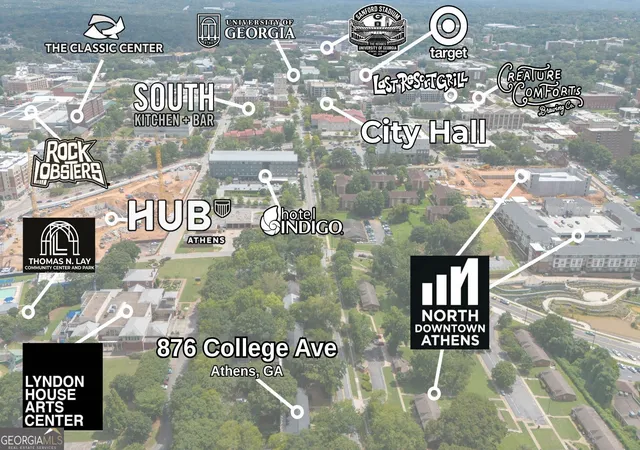 Photo 2 of Townhouse for sale at 876 College Ave, Athens, GA 30601 | MLS# 10829291 | Listing updated on 2026-09-08