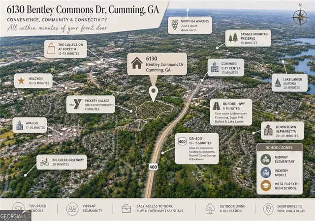 Photo 67 of Single family home for sale at 6130 Bentley Cmns Dr, Cumming, GA 30040 | MLS# 10844707 | Listing updated on 2026-09-11