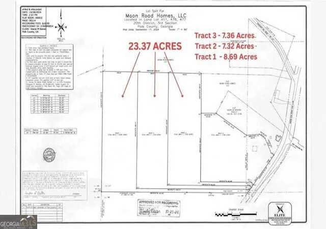 Photo 70 of Sale Pending at 3512 Vinson Mountain Rd, Rockmart, GA 30153 | MLS# 10839946 | Listing updated on 2026-10-14