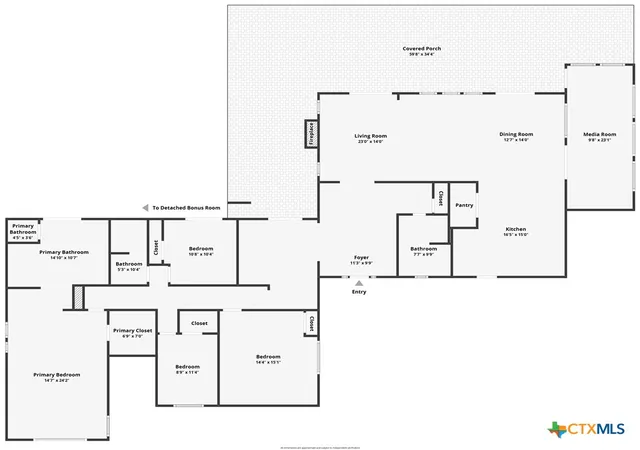 Photo 35 of Single family home for sale at 1683 Glenn Dr, Canyon Lake, TX 78133 | MLS# 605167 | Listing updated on 2026-08-04