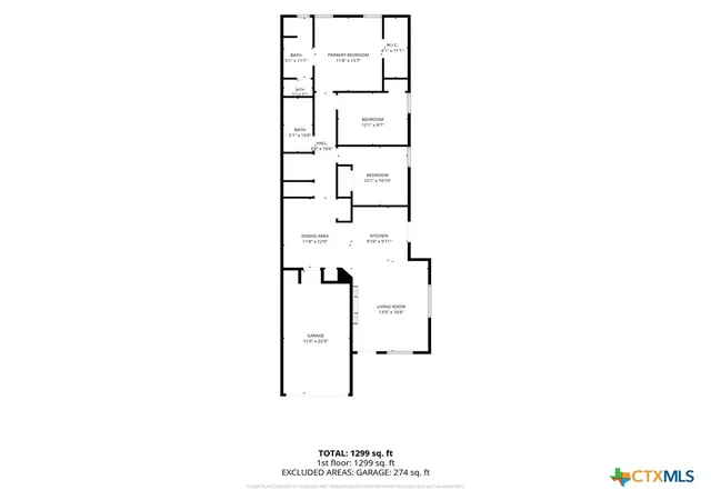 Photo 25 of Townhouse for sale at 1213 Lone Pine Way, Killeen, TX 76543 | MLS# 620514 | Listing updated on 2026-09-12