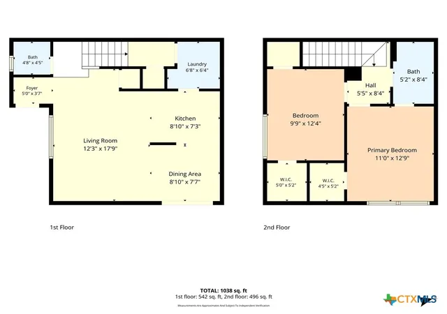 Listing Photo 2 - Condo for sale in building located at 1306 Covey Ln, Killeen, TX 76542 - Unit #