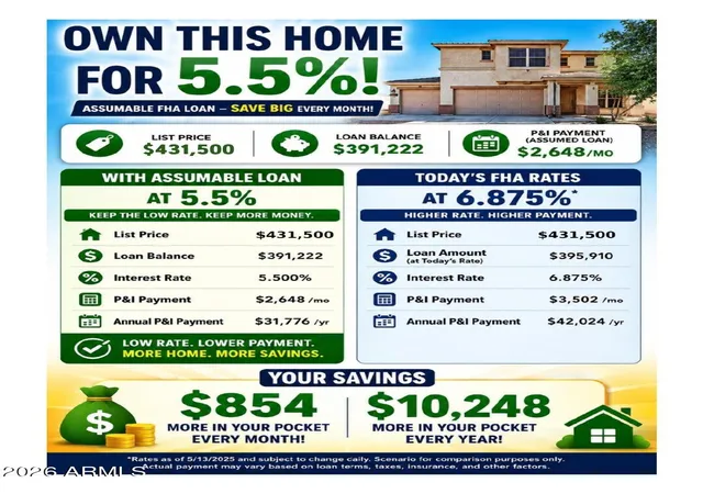 Photo 2 of Single family home for sale at 304 E Western Hemlock Pl, Sahuarita, AZ 85629 | MLS# 7065734 | Listing updated on 2026-09-12
