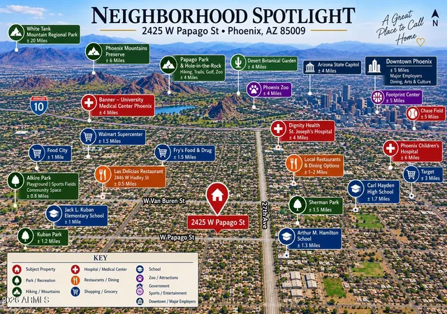 Photo 32 of Single family home for sale at 2425 W Papago St, Phoenix, AZ 85009 | MLS# 7078009 | Listing updated on 2026-09-12