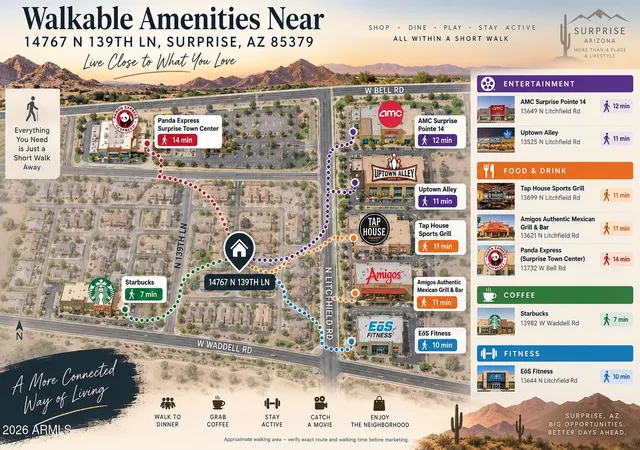 Photo 27 of Single family home for sale at 14767 N 139th Lane, Surprise, AZ 85379 | MLS# 7078444 | Listing updated on 2026-09-11