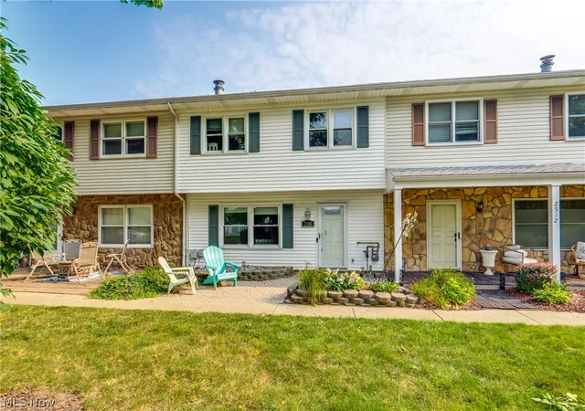 Photo 1 of Sale Pending at 2510 Williamsburg Dr, Green, OH 44685 | MLS# 5230838 | Listing updated on 2026-09-03