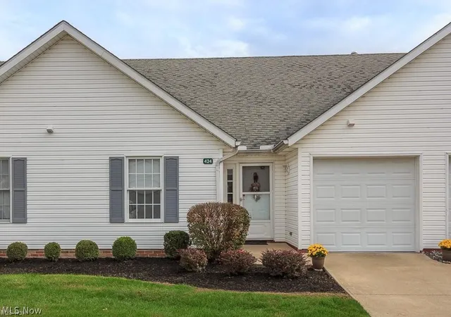 Condo for sale at 424 Harbor Ridge Ln, Fairport Harbor, OH 44077 | MLS# 5223940