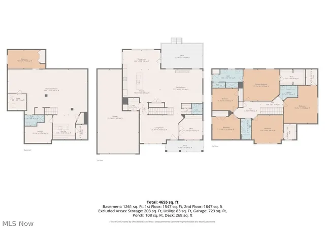 Photo 4 of Sale Pending at 3082 Stonehurst Rd, Green, OH 44685 | MLS# 5242269 | Listing updated on 2026-09-05