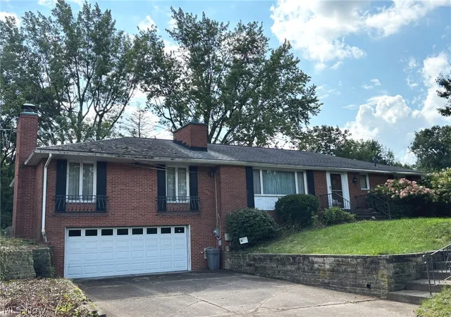 Photo 1 of Sale Pending at 1410 Perry Dr Nw, Canton, OH 44708 | MLS# 5242552 | Listing updated on 2026-09-24