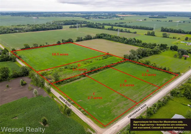 Photo 1 of Land for sale at 0 Irwin Rd, Richmond, MI 48062 | MLS# 20251018591 | Listing updated on 2026-09-09