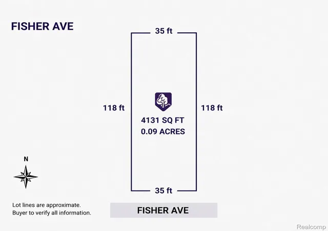 Photo 1 of Land for sale at 11251 Fisher Ave, Warren, MI 48089 | MLS# 20261070848 | Listing updated on 2026-09-03