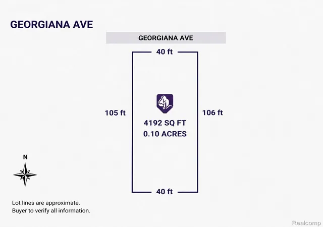 Photo 1 of Land for sale at 12396 Georgiana Ave, Warren, MI 48089 | MLS# 20261070851 | Listing updated on 2026-09-03