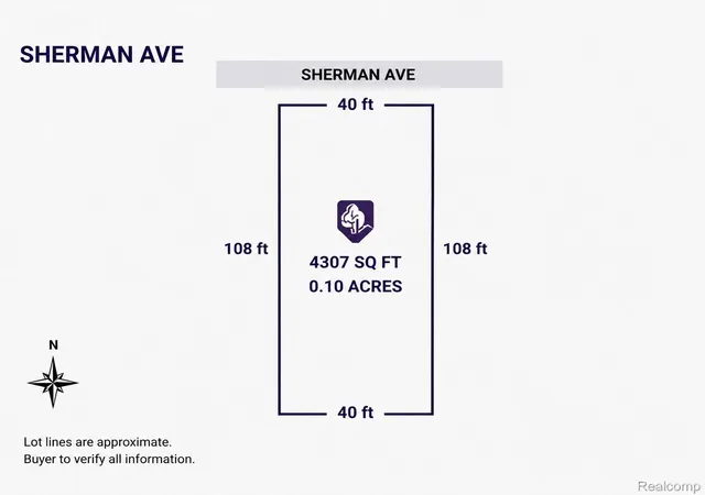 Photo 1 of Land for sale at 13350 Sherman Ave, Warren, MI 48089 | MLS# 20261070855 | Listing updated on 2026-09-03