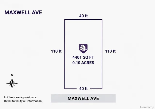 Photo 1 of Land for sale at 8061 Maxwell Ave, Warren, MI 48089 | MLS# 20261070858 | Listing updated on 2026-09-10