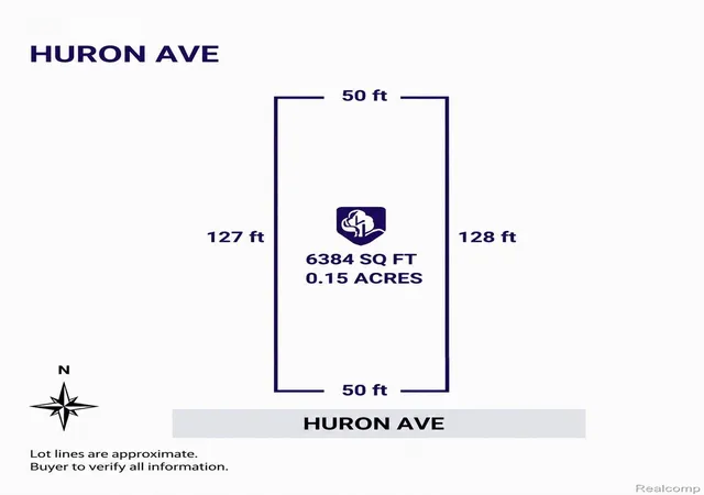 Photo 1 of Land for sale at 0 Huron Ave, Mount Clemens, MI 48043 | MLS# 20261070976 | Listing updated on 2026-09-06