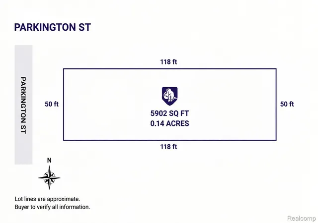 Land for sale at 0 Parkington, Roseville, MI 48066 | MLS# 20261070979