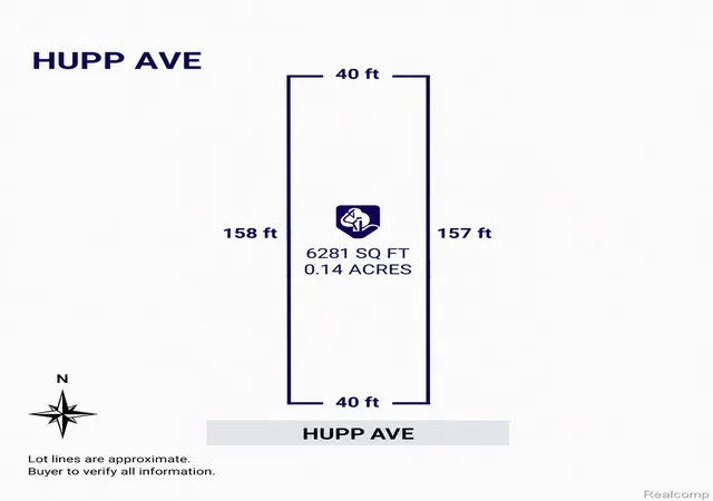 Photo 1 of Land for sale at 11455 Hupp Ave, Warren, MI 48089 | MLS# 20261070983 | Listing updated on 2026-09-06