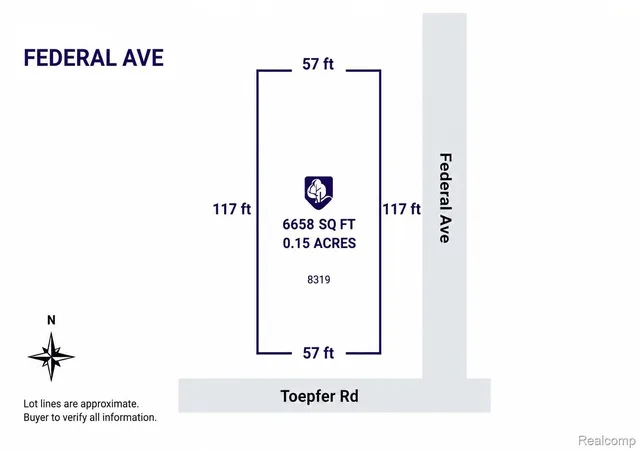 Photo 1 of Land for sale at 8319 Toepfer Rd, Warren, MI 48089 | MLS# 20261070990 | Listing updated on 2026-09-06