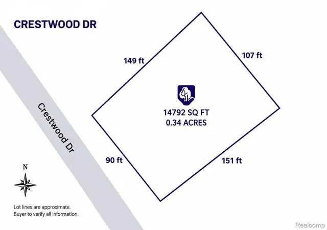 Land for sale at 0 Crestwood Dr, Oscoda, MI 48750 | MLS# 20261070993