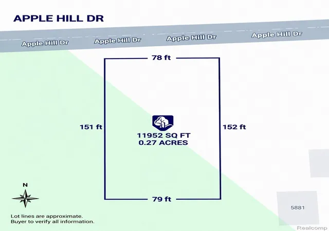 Land for sale at 5897 Apple Hl Dr, Lake, MI 48632 | MLS# 20261071001