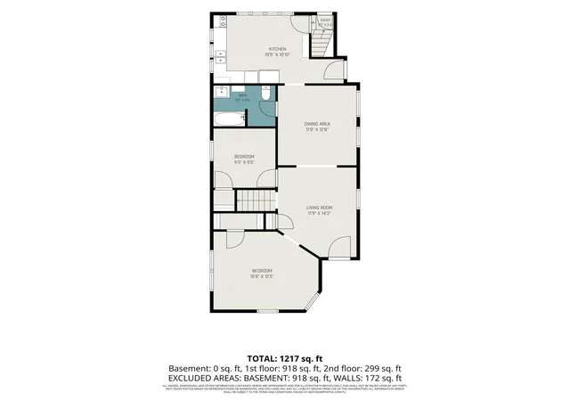 Photo 3 of Single family home for sale at 621 Davis Ave NW, Grand Rapids, MI 49504 | MLS# 65026048280 | Listing updated on 2026-09-15
