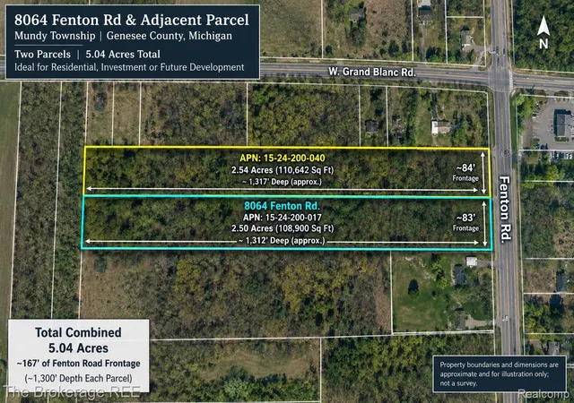 Land for sale at 8064 Fenton Rd, Grand Blanc, MI 48439 | MLS# 20261073246