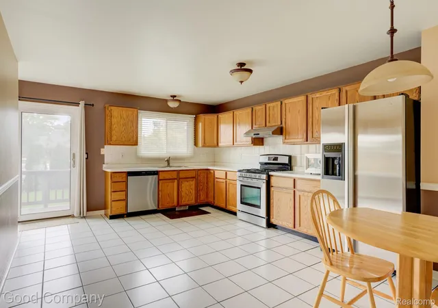 Photo 1 of Sale Pending at 416 Oakgrove Ct, Clawson, MI 48017 | MLS# 20261077407 | Listing updated on 2026-10-19