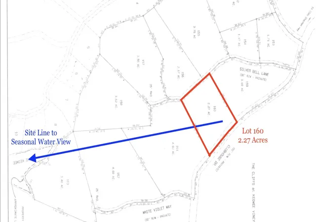 Photo 3 of Land for sale at Lot 160 Clb House Dr, Sunset, SC 29685 | MLS# 20299704 | Listing updated on 2026-09-03
