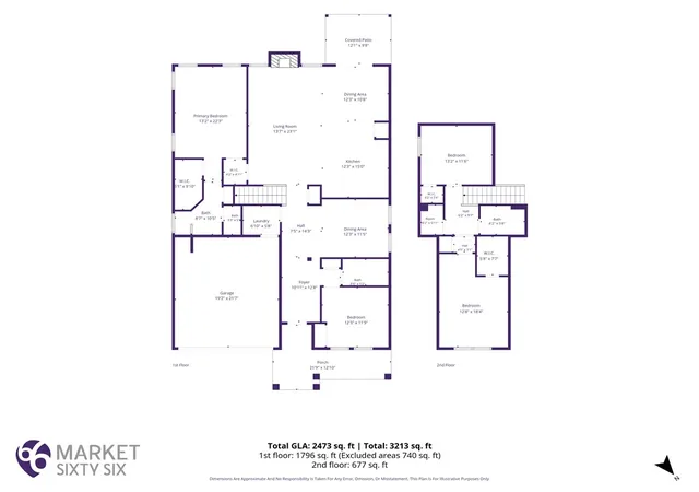 Photo 46 of Single family home for sale at 210 Founders Blvd, Central, SC 29630 | MLS# 20307192 | Listing updated on 2026-10-20