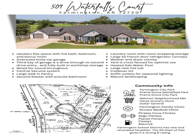 Photo 2 of Single family home for sale at 509 Waterfalls Ct, Farmington, AR 72730 | MLS# 1356596 | Listing updated on 2026-09-07