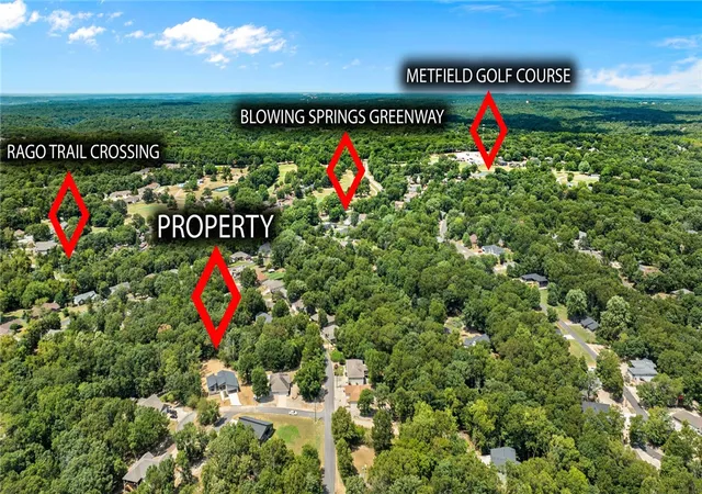 Photo 2 of Sale Pending at 2 Hemel Ln, Bella Vista, AR 72714 | MLS# 1358573 | Listing updated on 2026-09-04