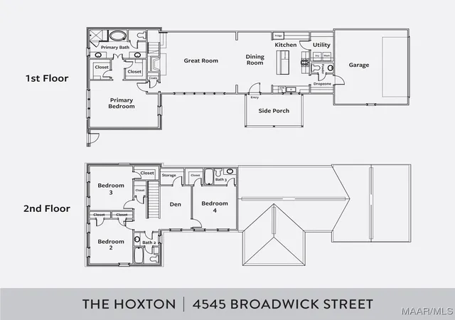 Photo 2 of Single family home for sale at 4545 Broadwick St, Montgomery, AL 36116 | MLS# 572491 | Listing updated on 2026-09-04