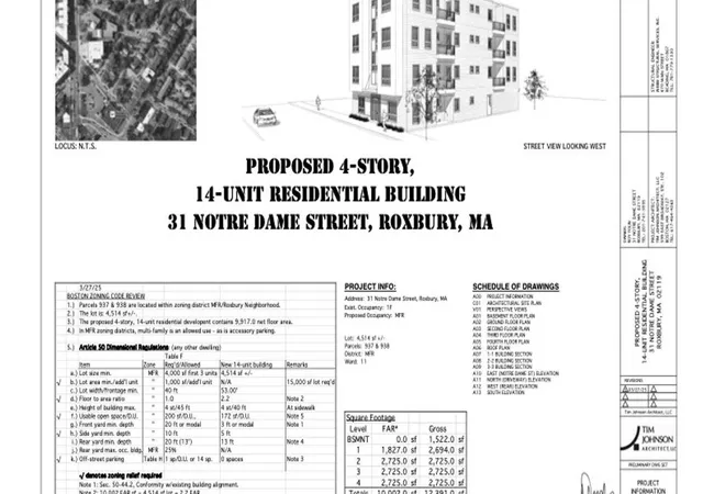 Photo 1 of Land for sale at 29 31 Notre Dame, Roxbury, MA 02119 | MLS# 73576006 | Listing updated on 2026-10-10