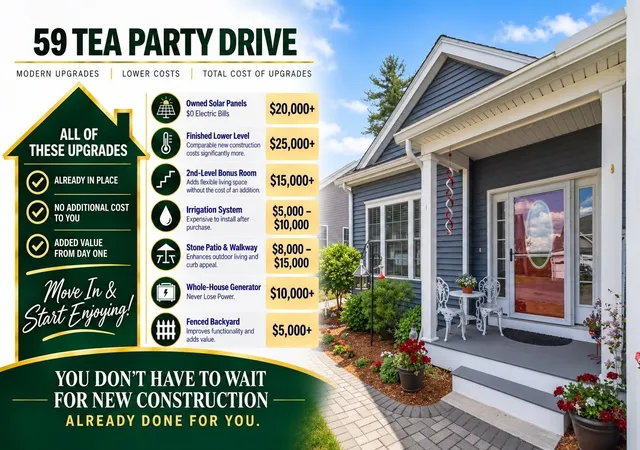 Photo 1 of Condo for sale at 59 Tea Party #59, Uxbridge, MA 01569 | MLS# 73585453 | Listing updated on 2026-10-07