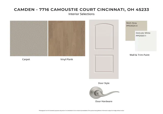 Photo 1 of Single family home for sale at 7716 Carnoustie Ct, Cincinnati, OH 45233 | MLS# 1881456 | Listing updated on 2026-09-04