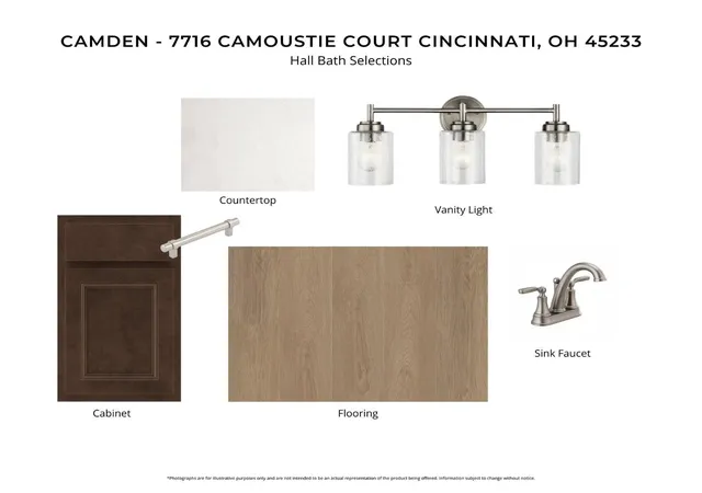 Photo 3 of Single family home for sale at 7716 Carnoustie Ct, Cincinnati, OH 45233 | MLS# 1881456 | Listing updated on 2026-09-04