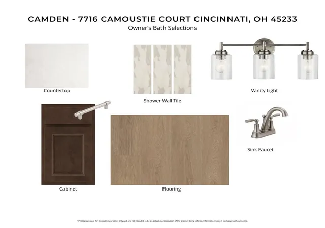 Photo 4 of Single family home for sale at 7716 Carnoustie Ct, Cincinnati, OH 45233 | MLS# 1881456 | Listing updated on 2026-09-04