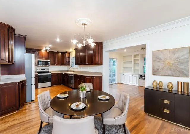 Sale Pending at 850 Van Dyke Ave #2, Cincinnati, OH 45226 | MLS# 1886365 | Listing updated on 2026-10-07