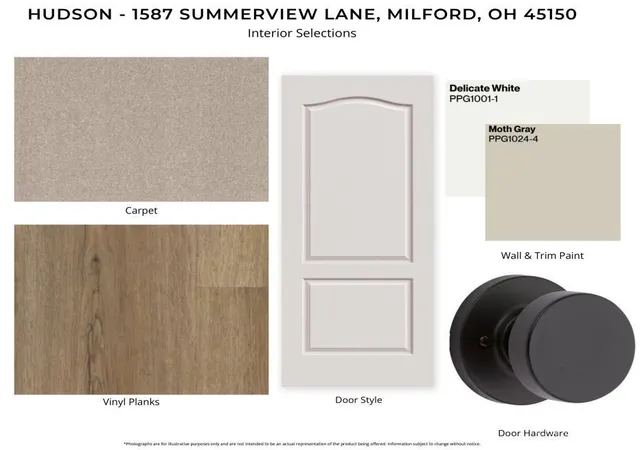 Photo 1 of Single family home for sale at 1587 Summerview Ln #72-B, Miami Twp, OH 45150 | MLS# 1892306 | Listing updated on 2026-10-05
