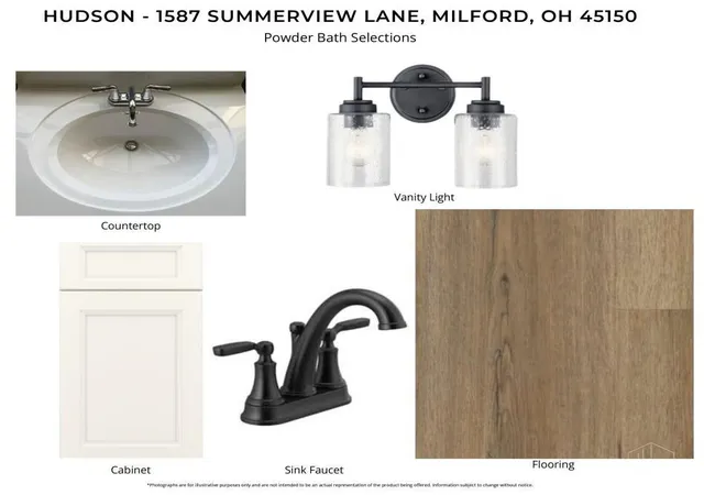 Photo 3 of Single family home for sale at 1587 Summerview Ln #72-B, Miami Twp, OH 45150 | MLS# 1892306 | Listing updated on 2026-10-05