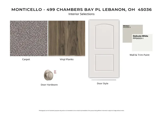Listing Photo 2 - Condo for sale in building located at 499 Chambers Bay Pl, Lebanon, OH 45036 - Unit #14103