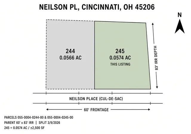 Land for sale at 1618 Neilson Pl, Cincinnati, OH 45206 | MLS# 1893979