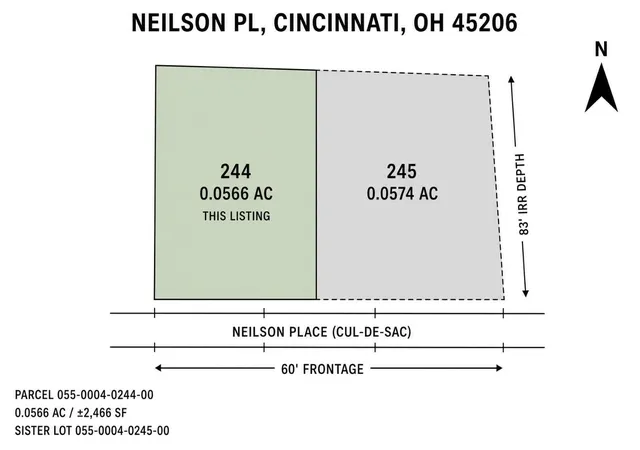 Land for sale at 1616 Neilson Pl, Cincinnati, OH 45206 | MLS# 1893997