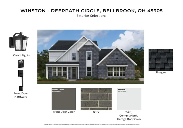 Photo 2 of Single family home for sale at 1177 Deerpath Cir, Bellbrook, OH 45305 | MLS# 1894220 | Listing updated on 2026-09-17