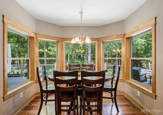 Photo 4 of Single family home for sale at 220 Chapel Ridge Rd, Marquette, MI 49855 | MLS# 50221564 | Listing updated on 2026-09-16