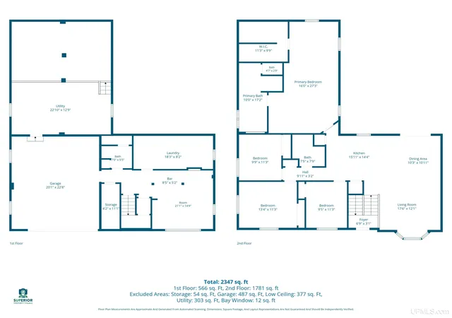 Photo 50 of Single family home for sale at 160 S Lilac St, Ishpeming, MI 49849 | MLS# 50222851 | Listing updated on 2026-10-19