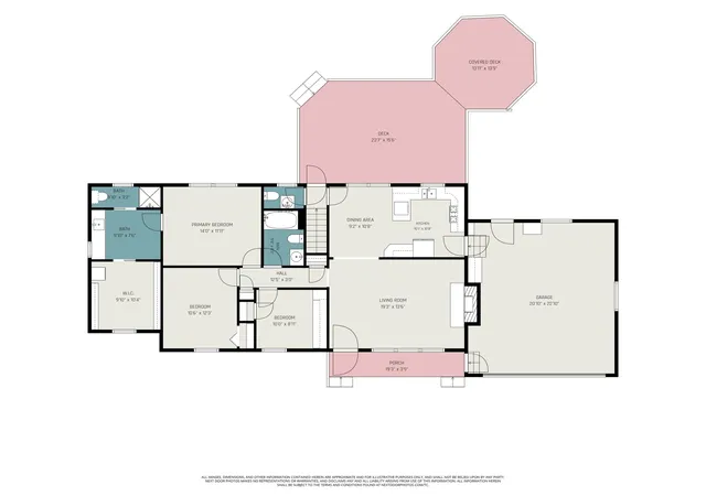 Photo 3 of Single family home for sale at 3884 S 2 Mile Rd, Bay City, MI 48706 | MLS# 50223800 | Listing updated on 2026-10-14